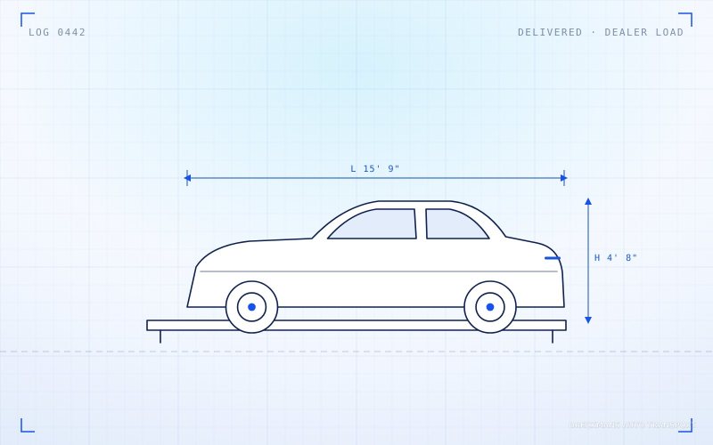 Delivered: dealer load