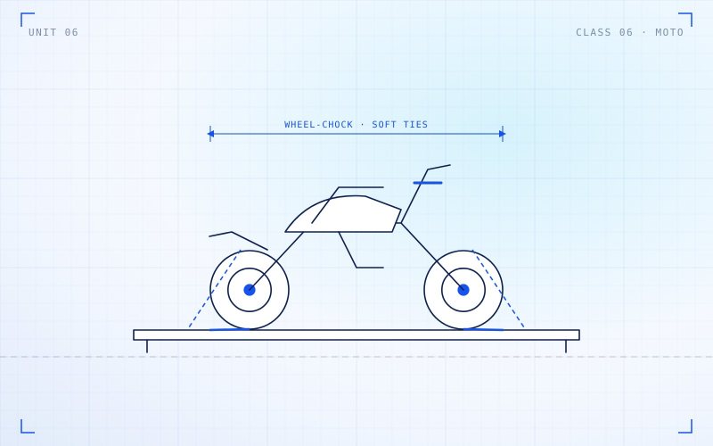 Motorcycle Transport