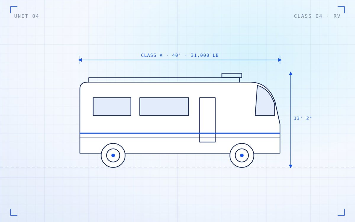 Class A motorhome ready for transport