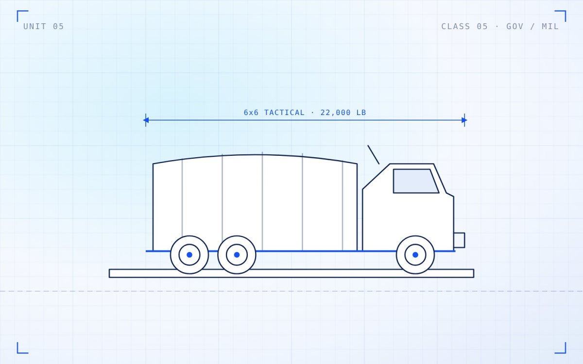 Tactical vehicle on a flatbed